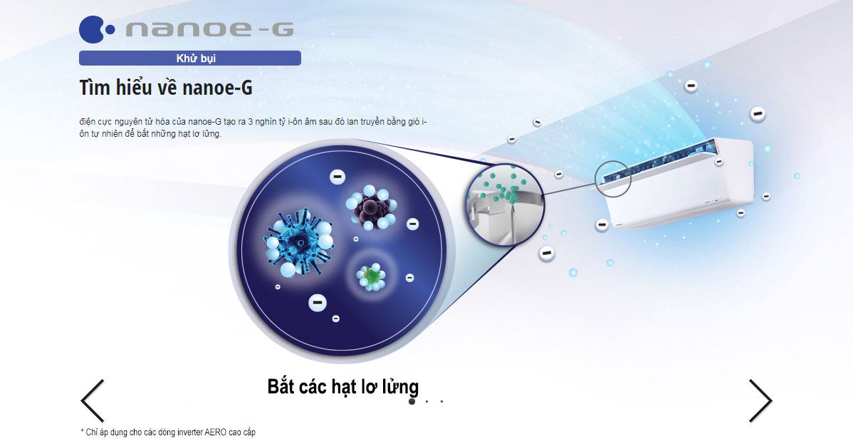 3. Loại bỏ hiệu quả 99% các hạt bụi mịn như PM2.5 nhờ công nghệ nanoe-G