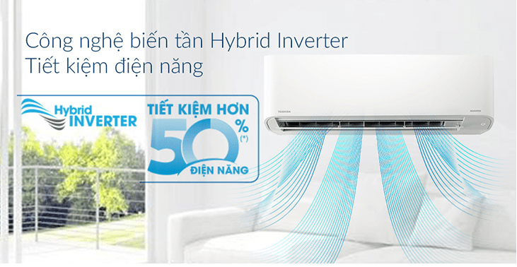 Công nghệ Hybrid Inverter và chế độ ECO nâng cao hiệu quả tiết kiệm điện