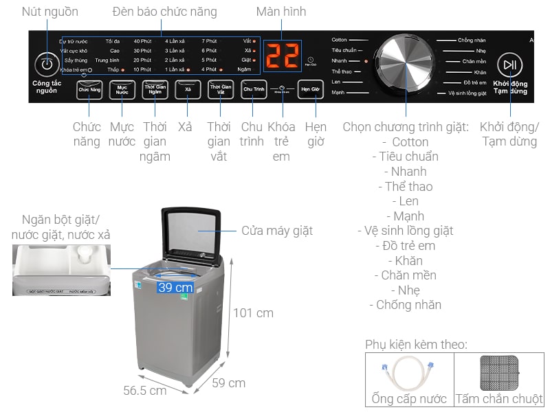 2. Hình ảnh tổng quan cấu trúc máy giặt Aqua AQW-FR100ET S 