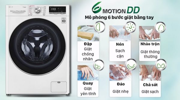 7. Công nghệ giặt 6 Motion DD giúp giảm hư tổn sợi vải