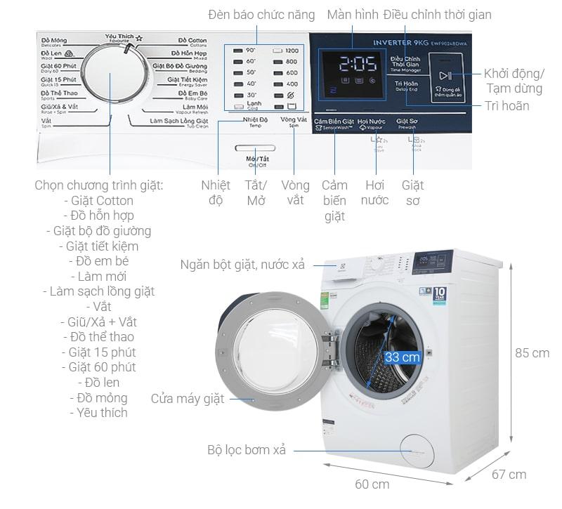 1. Những thông tin khái quát về máy giặt Electrolux EWF9024BDWA