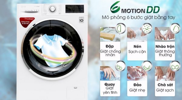 Công nghệ giặt 6 chuyển động bảo vệ quần áo, tránh sờn rách