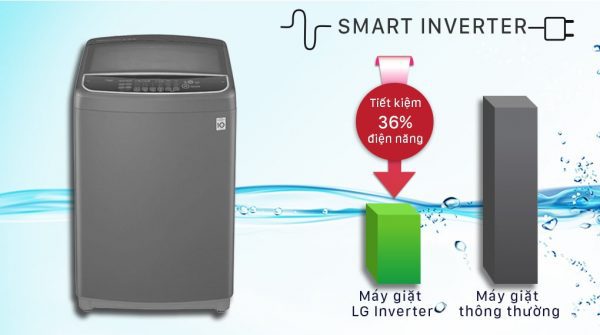 2. Công nghệ Smart Inverter nâng cao hiệu quả tiết kiệm điện