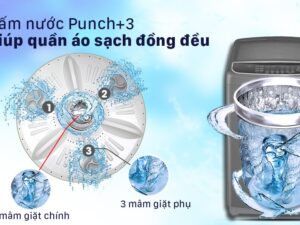 5. Công nghệ đấm nước Punch+3 nâng cao hiệu quả giặt sạch