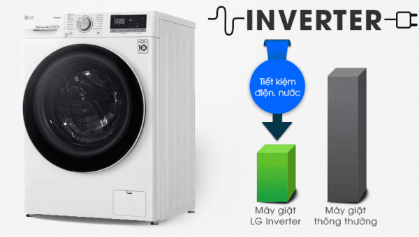 Công nghệ inverter tối ưu điện năng và nước trong quá trình vận hành
