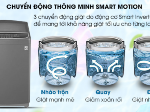 Công nghệ Smart Motion 3 và đấm nước Punch+3 nâng cao hiệu quả giặt sạch