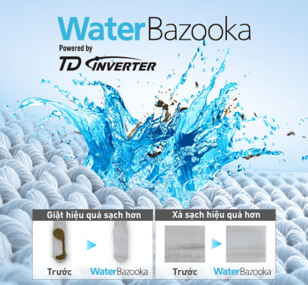 Công nghệ Water Bazooka trên máy giặt Panasonic 12.5kg FD125V1BV