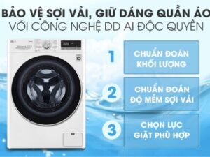 3. Máy giặt sấy F2515RTGW - Công nghệ AI DD vận hành êm ái, giặt sạch hiệu quả