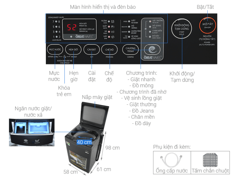 Tổng quan cấu trúc máy giặt Toshiba Inverter 10,5 kg AW-DUK1150HV(MG) mới 2021