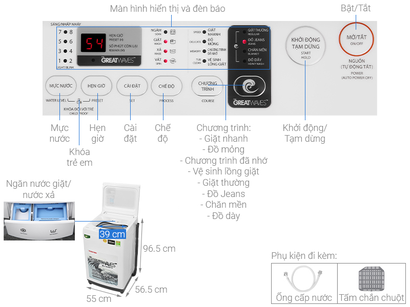 Hình ảnh tổng quát cấu trúc và bảng điều khiển máy giặt Toshiba AW-K1000FV WW 9kg