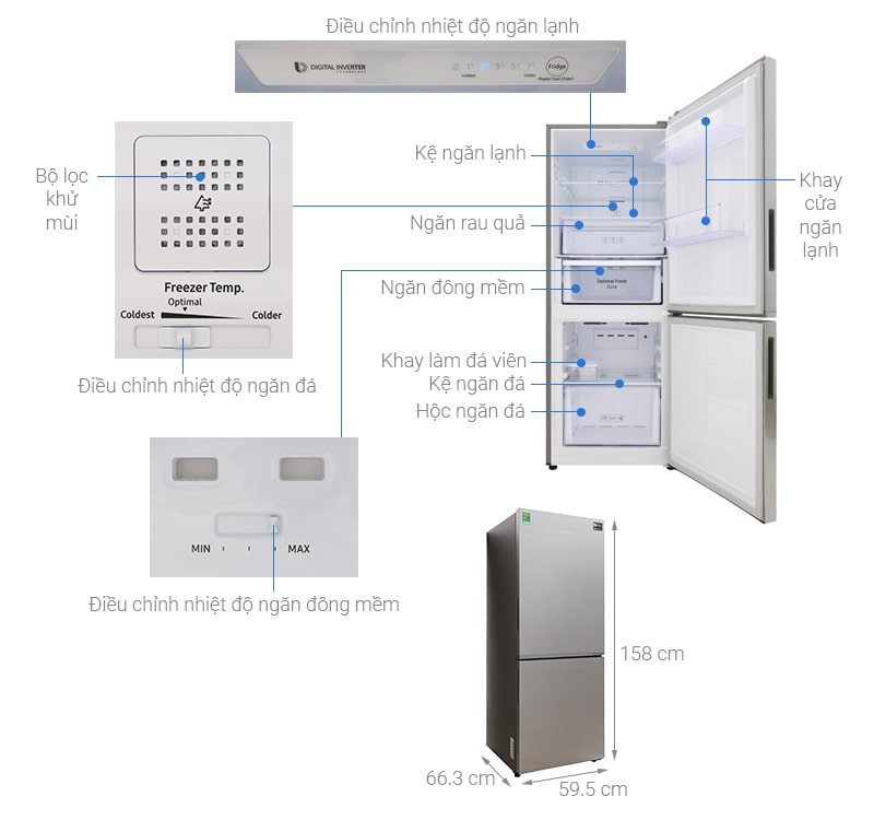 1. Phác hoạ tổng quát tủ lạnh Samsung RB27N4010S8/SV