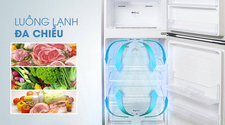 Hệ thống làm lạnh đa chiều giúp hơi lạnh tỏa đều khắp tủ, bảo quản thực phẩm tối ưu