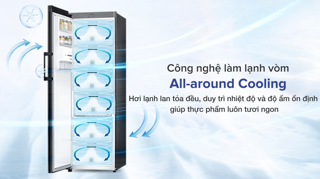 5. Công nghệ làm lạnh vòm đa chiều All-around Cooling nâng cao hiệu quả bảo quản