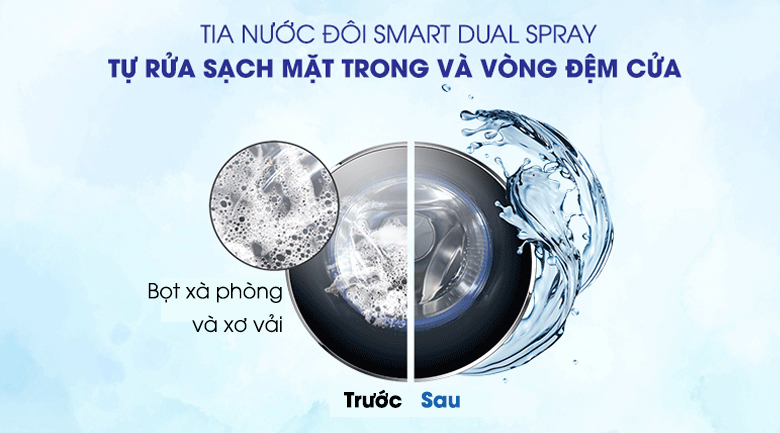 Tia nước đôi Smart Dual Spray - Tự động làm sạch mặt trong và vòng đệm cửa 