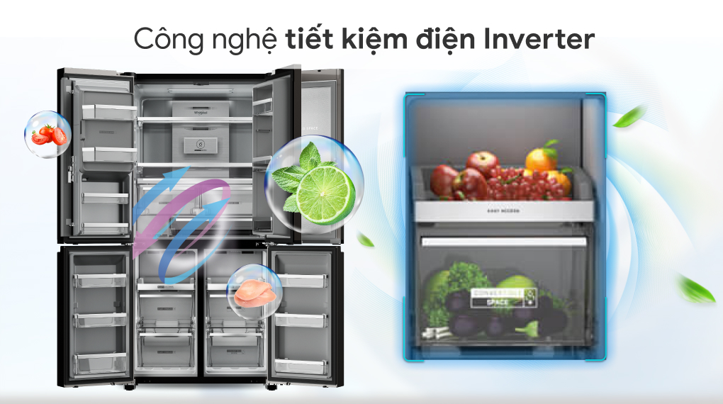 2. Công nghệ inverter tiết kiệm điện trên tủ lạnh Whirlpool