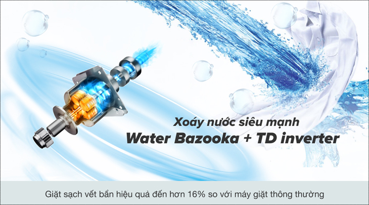 Xoáy nước Water Bazooka