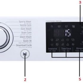 Các ký hiệu, chế độ giặt trên bảng điều khiển của máy giặt LG
