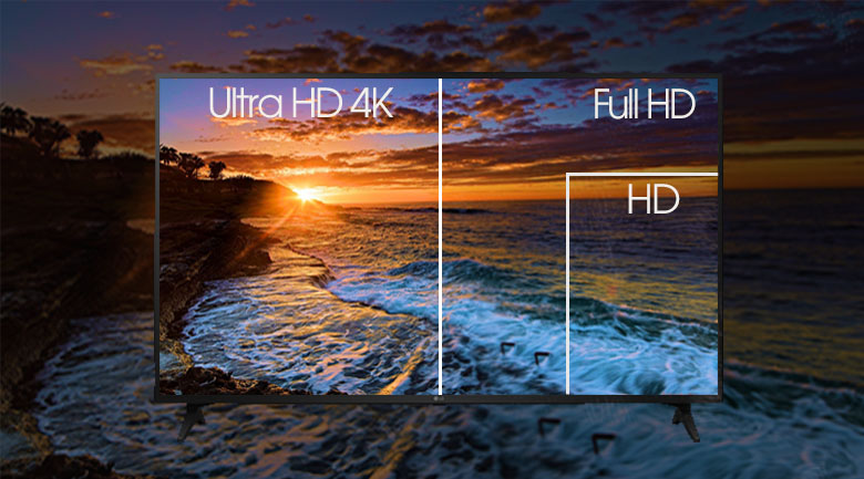 3.1. Hình ảnh hiển thị sắc nét với độ phân giải Ultra HD 4K