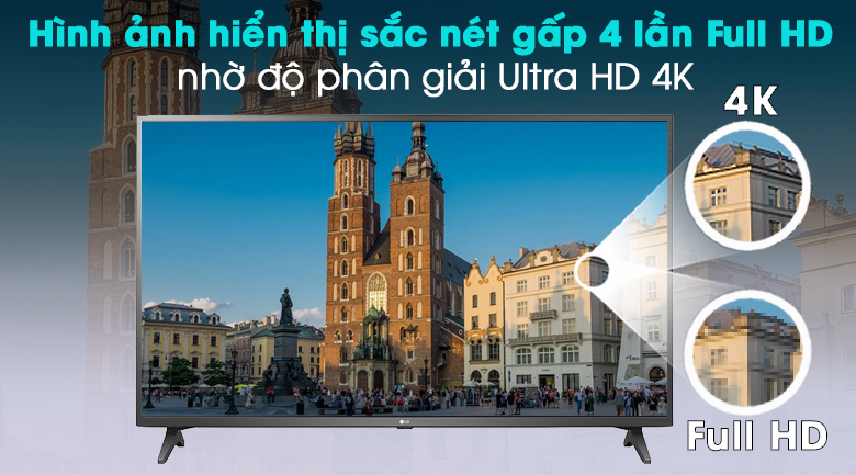3. Hình ảnh hiển thị sắc nét với độ phân giải Ultra HD 4K