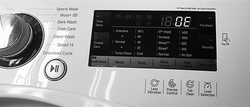 Mã lỗi OE ở máy giặt Samsung
