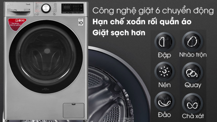 Công nghệ giặt 6 chuyển động trên máy giặt LG