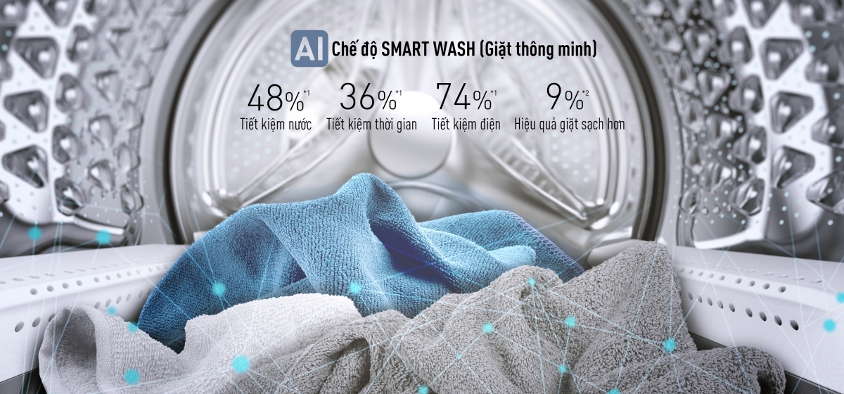 Máy giặt Panasonic  NA-V10FC1LVT trang bị tính năng giặt AI Smart Wash
