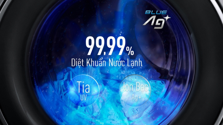 Diệt khuẩn đến 99% khi giặt bằng nước lạnh với công nghệ UV Blue Ag 