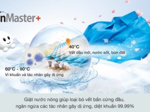 Công nghệ giặt nước nóng StainMaster+