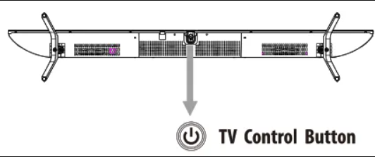 Nút điều khiển remote tivi Coocaa