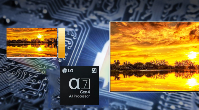 Bộ xử lý α7 Gen4 AI 4K - Smart Tivi OLED LG 4K 65 inch 65B1PTA