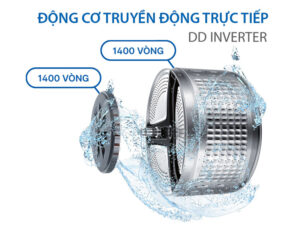 Máy giặt Aqua Inverter 10 kg AQD-D1003G.BK lồng ngang - Động cơ truyền động trực tiếp
