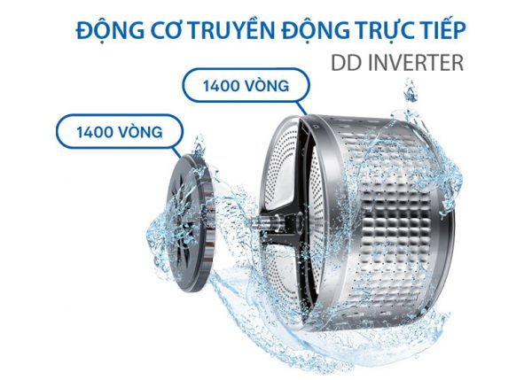 Máy giặt Aqua Inverter 10 kg AQD-D1003G.BK lồng ngang - Động cơ truyền động trực tiếp