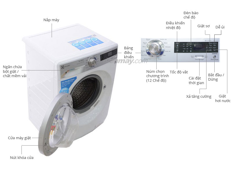 Máy giặt 7 kg Electrolux EWF 12732