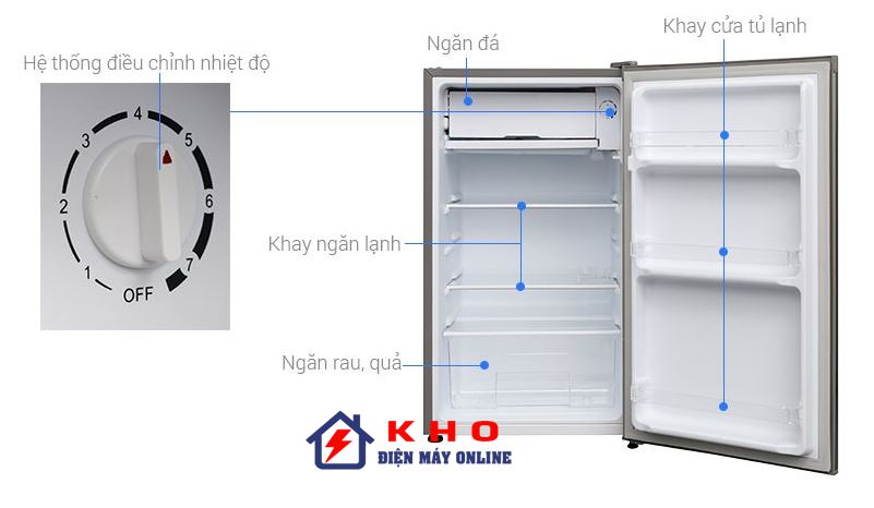 Cách điều chỉnh nhiệt độ tủ lạnh mini