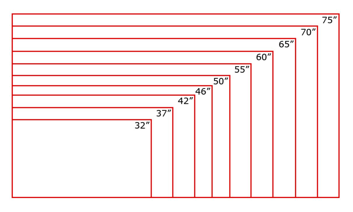 2. Các kích thước của chiếc tivi Xiaomi 75 inch