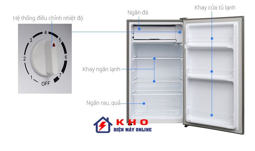 2. Kích thước các dòng tủ lạnh Electrolux