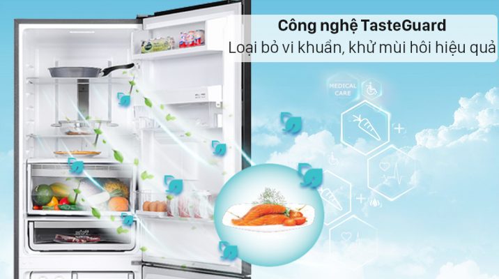 Về các công nghệ được tích hợp trong tủ lạnh