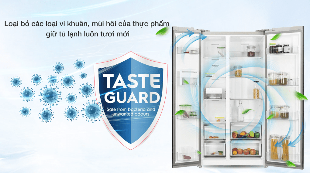 3. Khử mùi kháng khuẩn tối ưu với công nghệ Taste Guard trên tủ lạnh Electrolux ESE5401A BVN