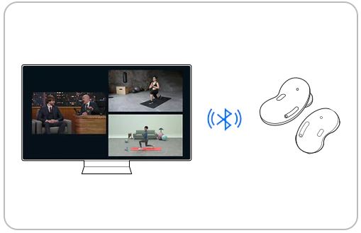 2. Hướng dẫn kết nối tai nghe Bluetooth với tivi Samsung