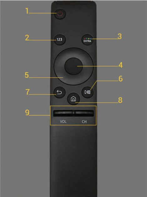 Điều khiển tivi Samsung bằng One remote