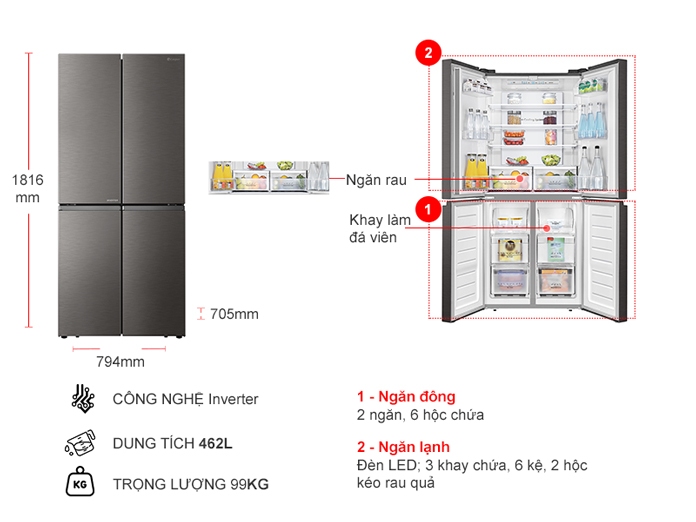 Tủ lạnh Casper RM-520VT 4 cửa 462L