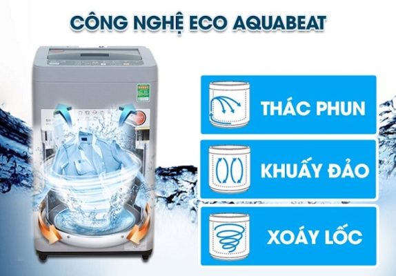 Công nghệ Eco Aquabeat