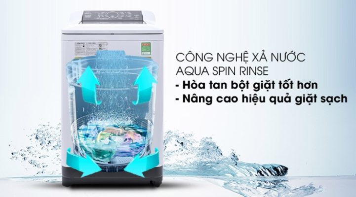 Công nghệ xả nước Aqua Spin Rinse