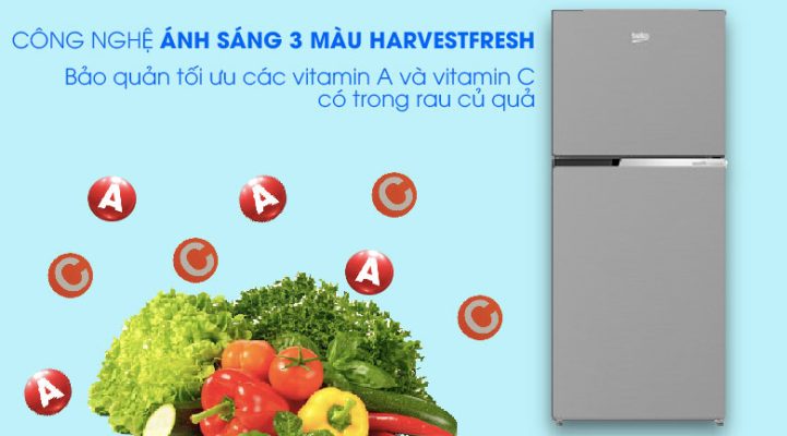 1.6. Bảo quản tối ưu vitamin C, A trong rau quả với công nghệ Ánh Sáng 3 Màu HarvestFresh