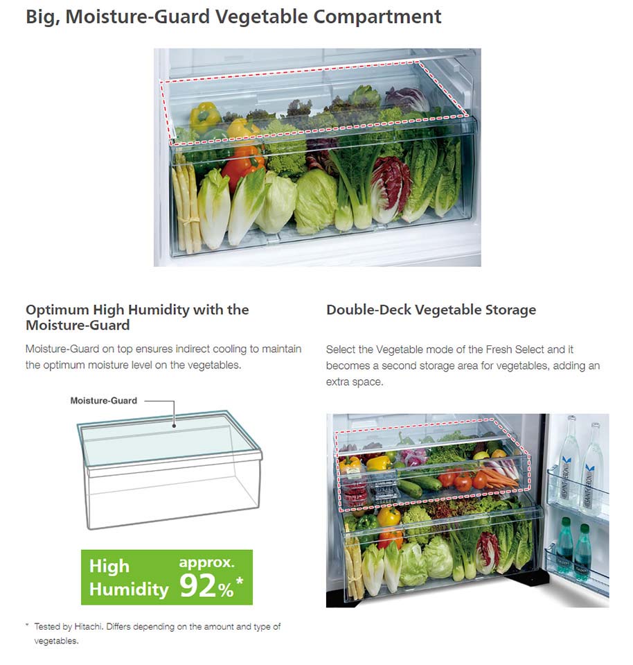 Tủ lạnh Hitachi R-FG560PGV8X(GBK) Giữ ẩm cho rau củ đến khoảng 92% với ngăn rau củ chuyên biệt