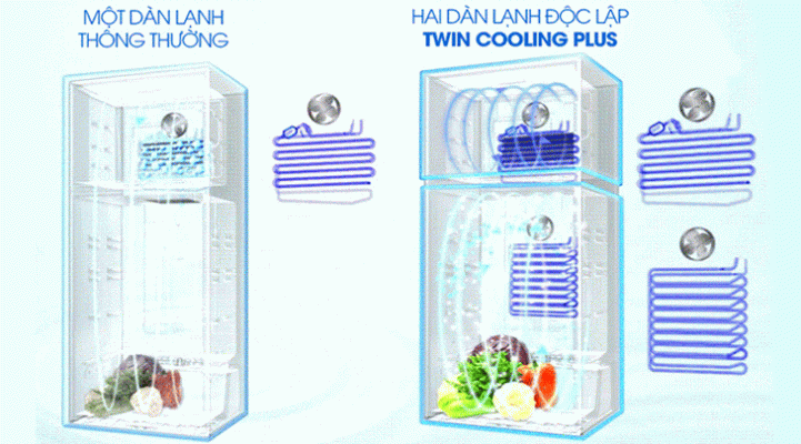 Tủ lạnh Samsung hai dàn lạnh độc lập Twin Cooling Plus