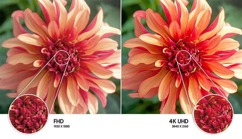 Độ phân giải 4K UHD đem đến những hình ảnh sắc nét