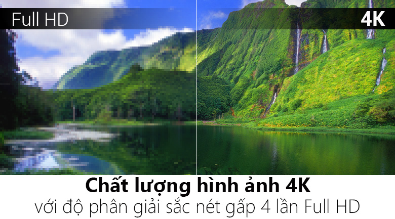Độ phân giải UHD 4K gấp 4 lần Full HD cho hình ảnh chân thực, rõ nét