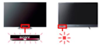 5. Chi tiết cách khắc phục điều khiển không phản hồi trên tivi Sony