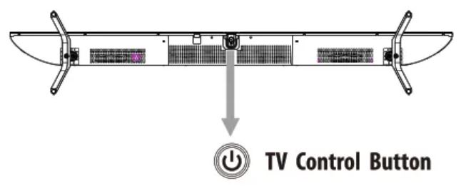 3. Hướng dẫn sử dụng vận hàng tivi LED dòng coocaa S5 cơ bản